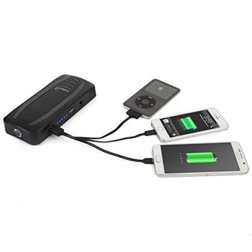 Ivation Mini Portable Car Jump Starter Power Bank 12,000mAh
