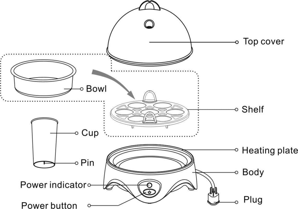 Automatic Shut-Off Electric Egg Cooker – Ivation Products